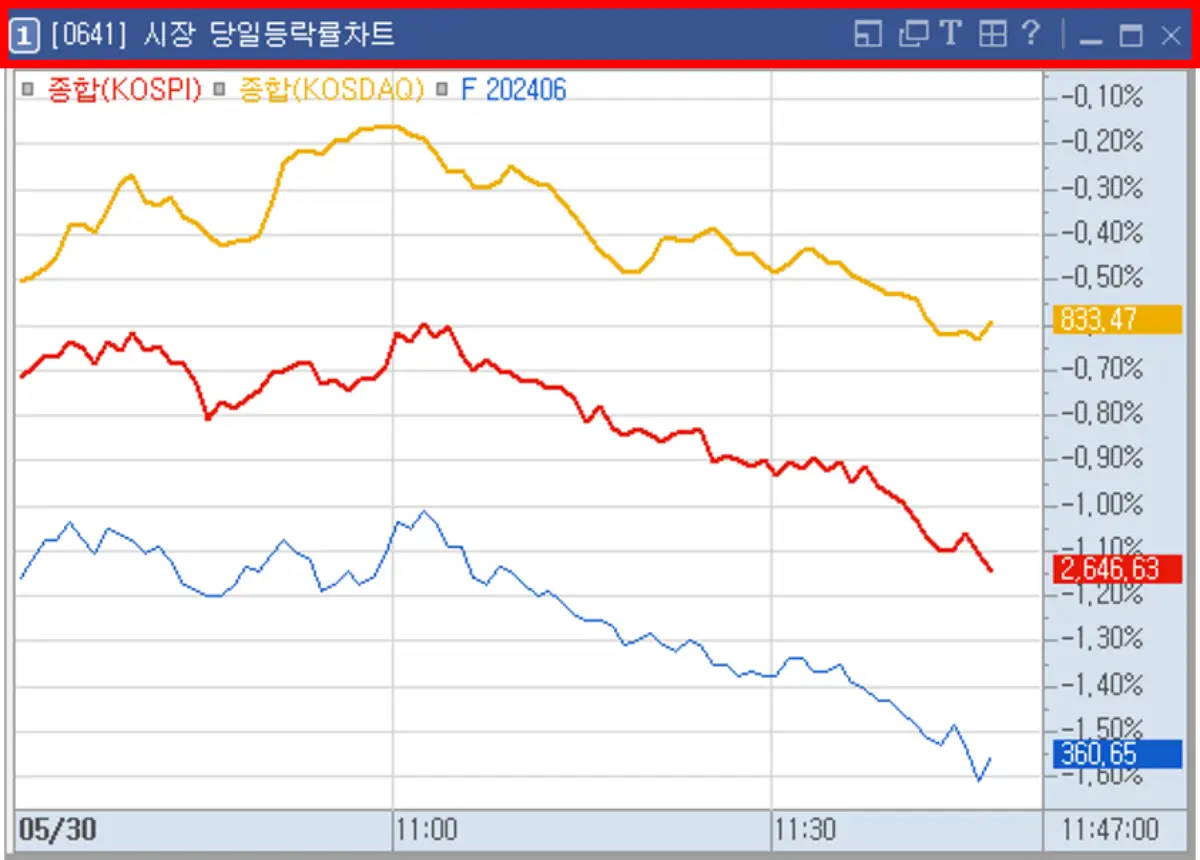 타이틀바가 표현된 메뉴
