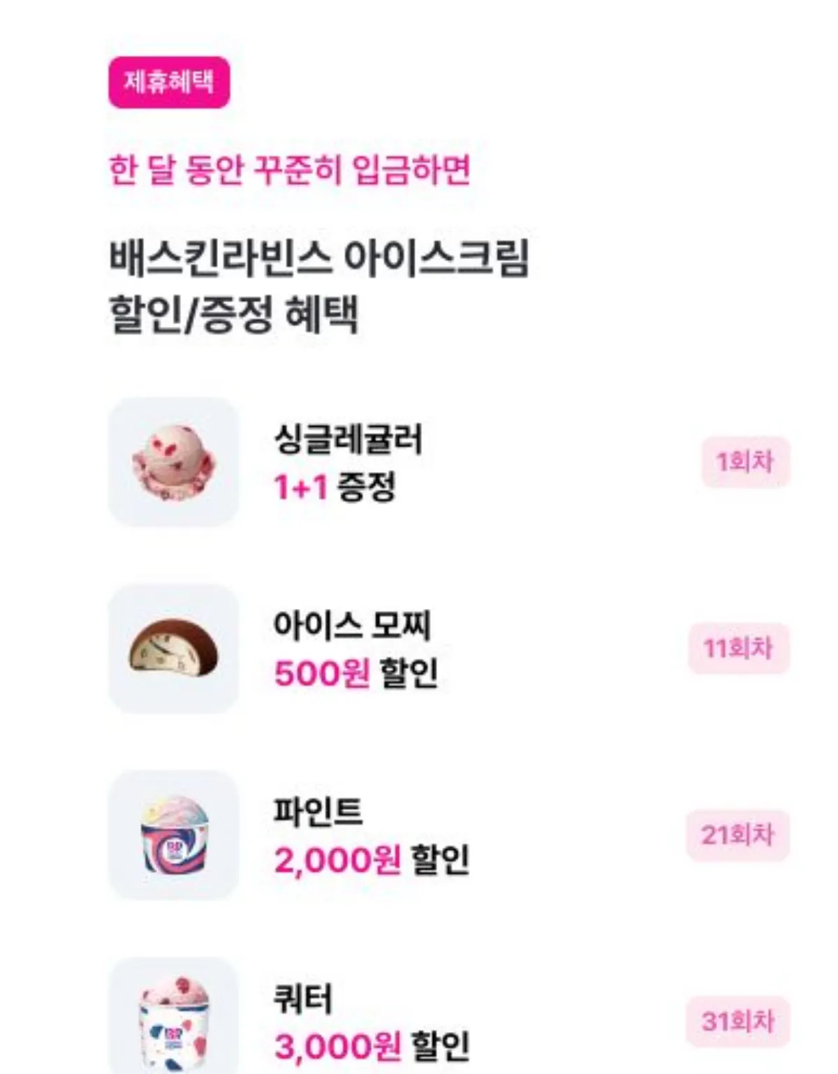 베스킨라빈스 할인 증정 쿠폰 이미지