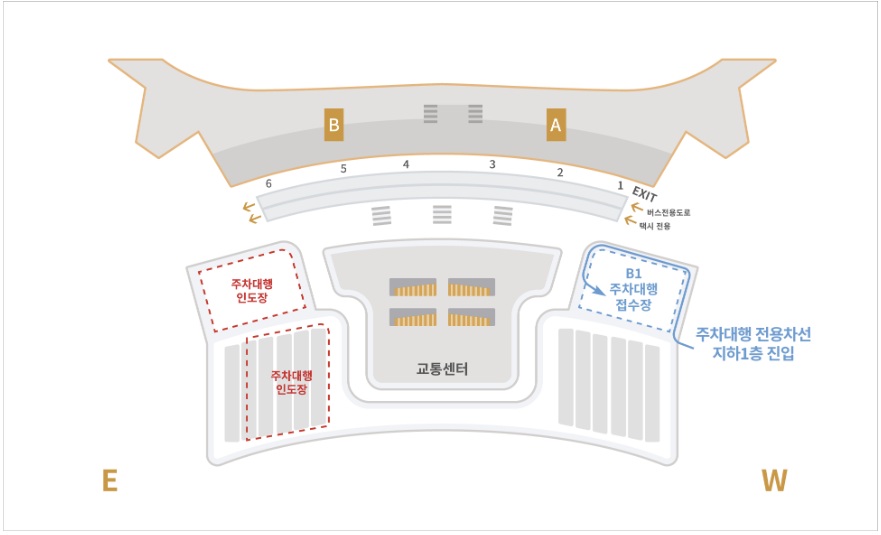 인천공항 주차장