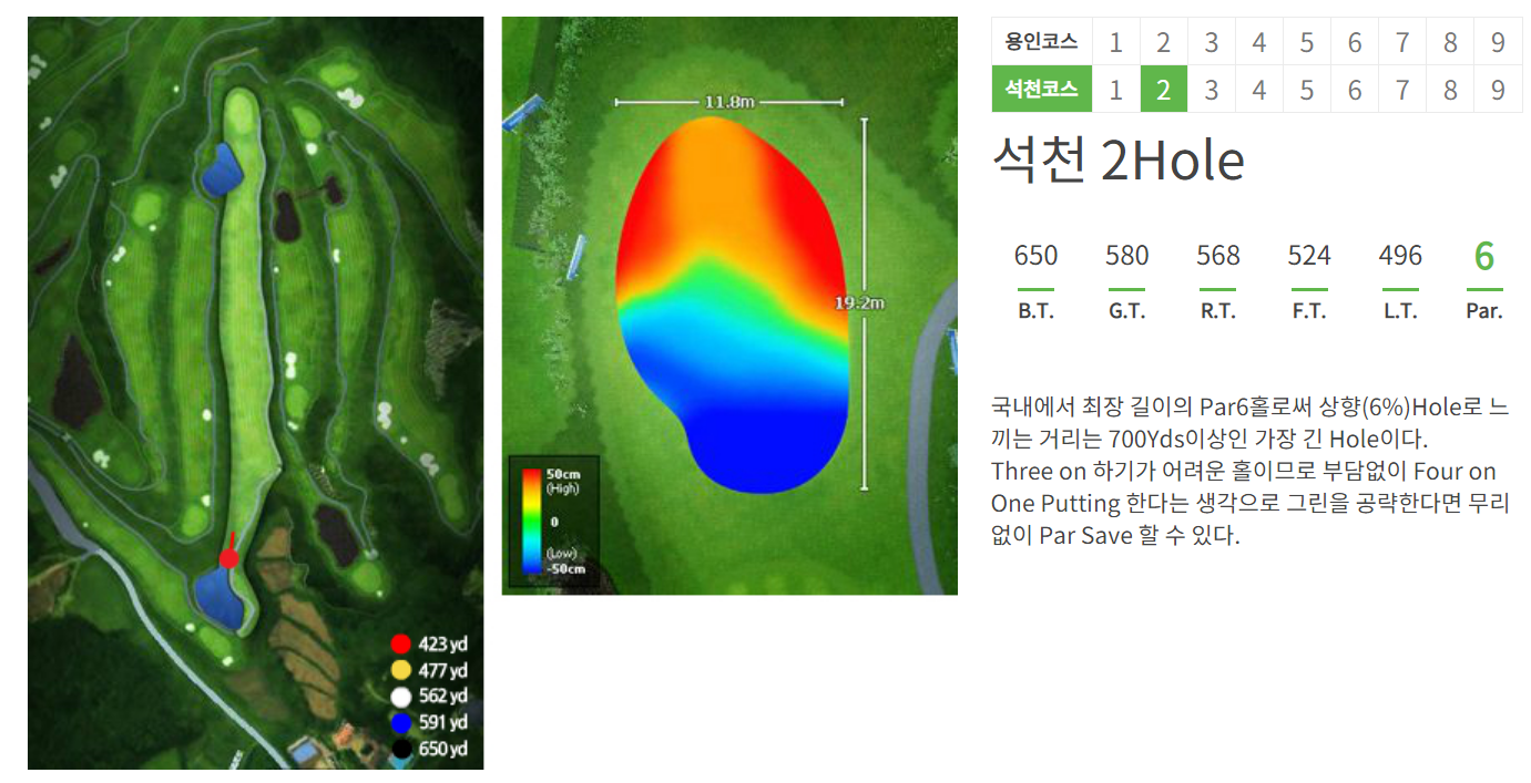 용인 CC 공략도 11