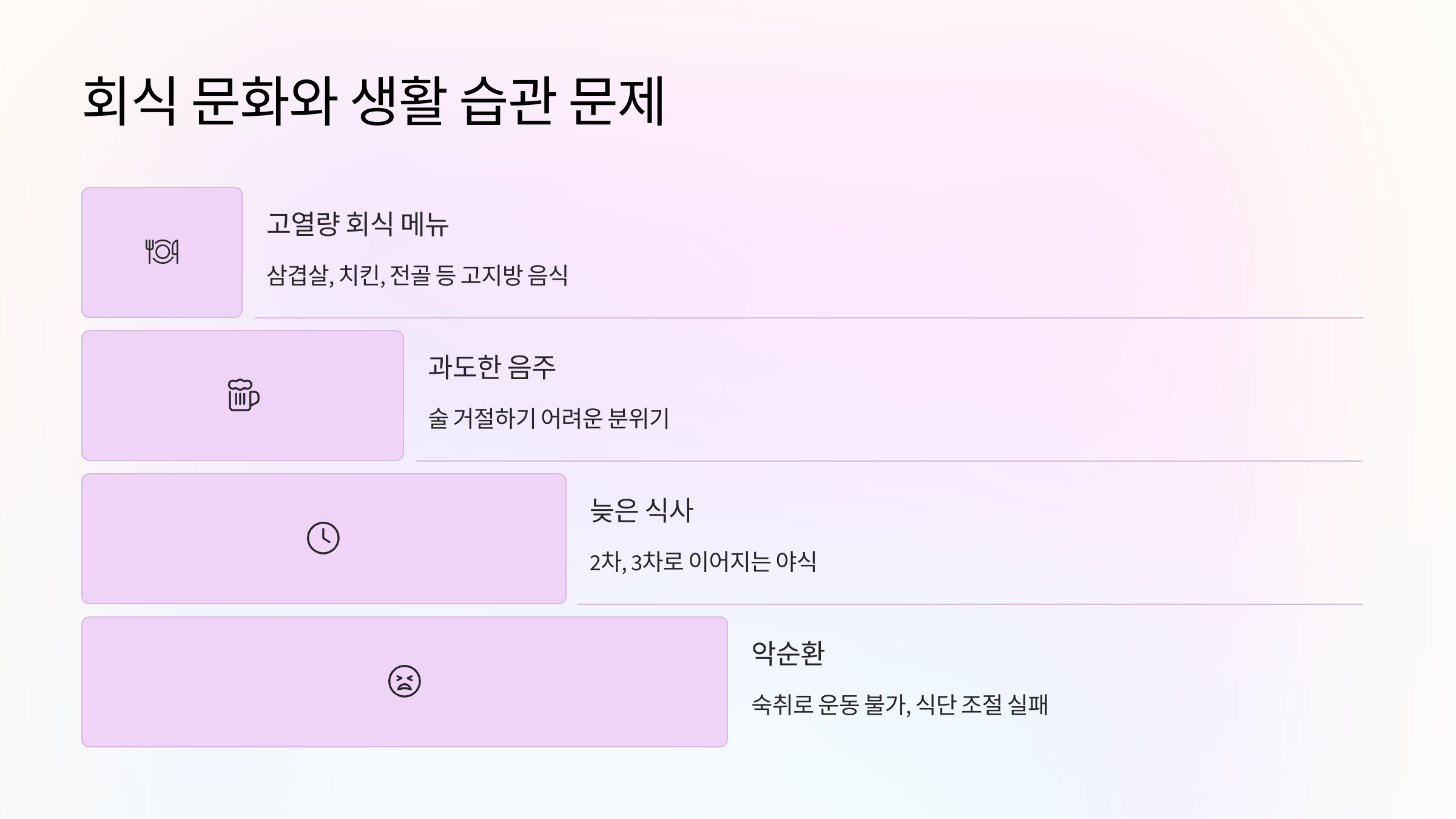 🍻 회식 문화와 생활 습관 문제