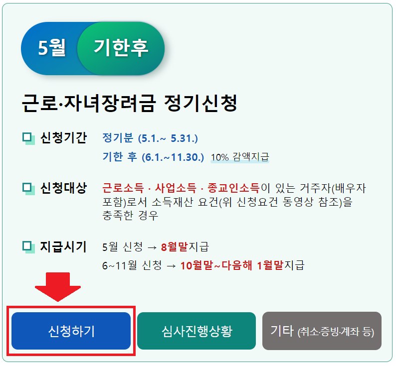 근로장려금 기한 후 신청방법