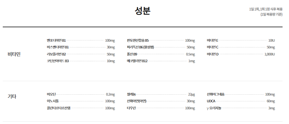 비맥스제트 성분 효과