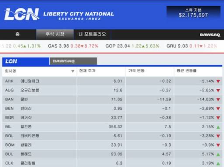 스토리 모드에서 주식 거래 화면을 확인하는 장면, 인게임 주식 투자 팁 예시 목적
