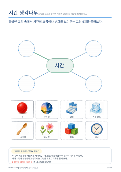 유아 시간 개념 놀이 무료 워크북|하루의 순서부터 익히는 활용법