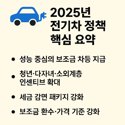 전기차 정책 핵심요약