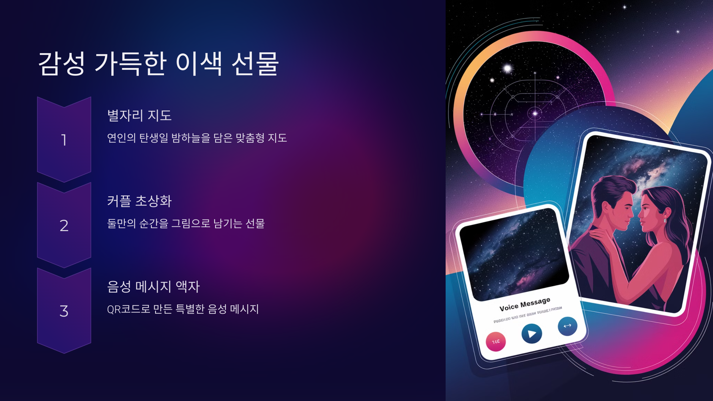 감성 가득한 이색 선물