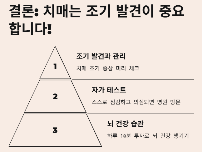 결론: 치매는 조기 발견이 중요합니다!