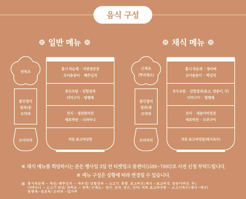 도슭수라상