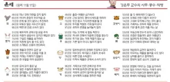 2025 띠별 운세 대박 띠 삼재띠 좋은 띠_10