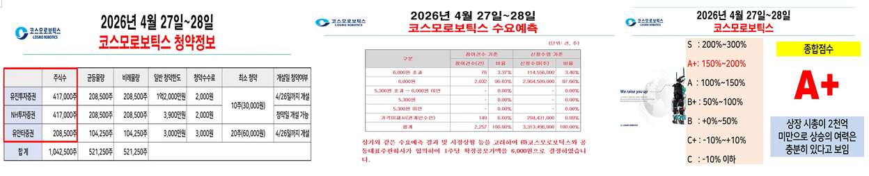 코스모로보틱스