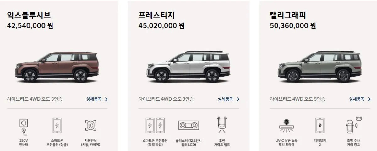 싼타페 하이브리드 모델별 가격 이미지