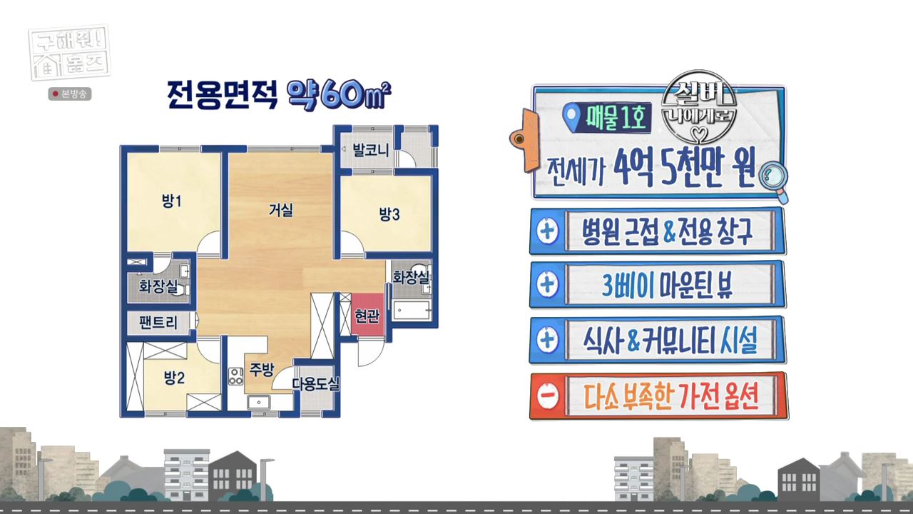 구해줘홈즈 서울 용인 수원 실버 타운 보증금 전세 7억원대 월생활비 3백 실버벙글 하우스 광교 백년호수로 실버 나에게로 문을여시오 하우스 3원색3층집 매물 소개