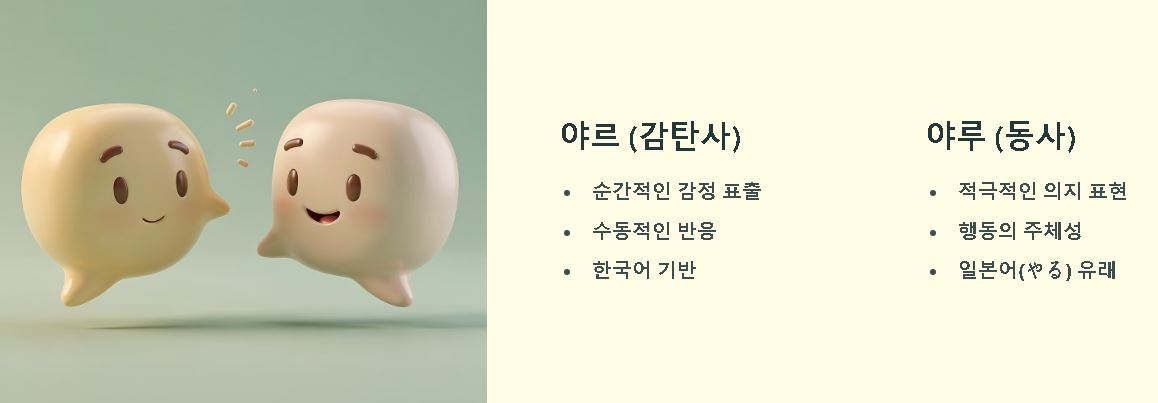야르 뜻