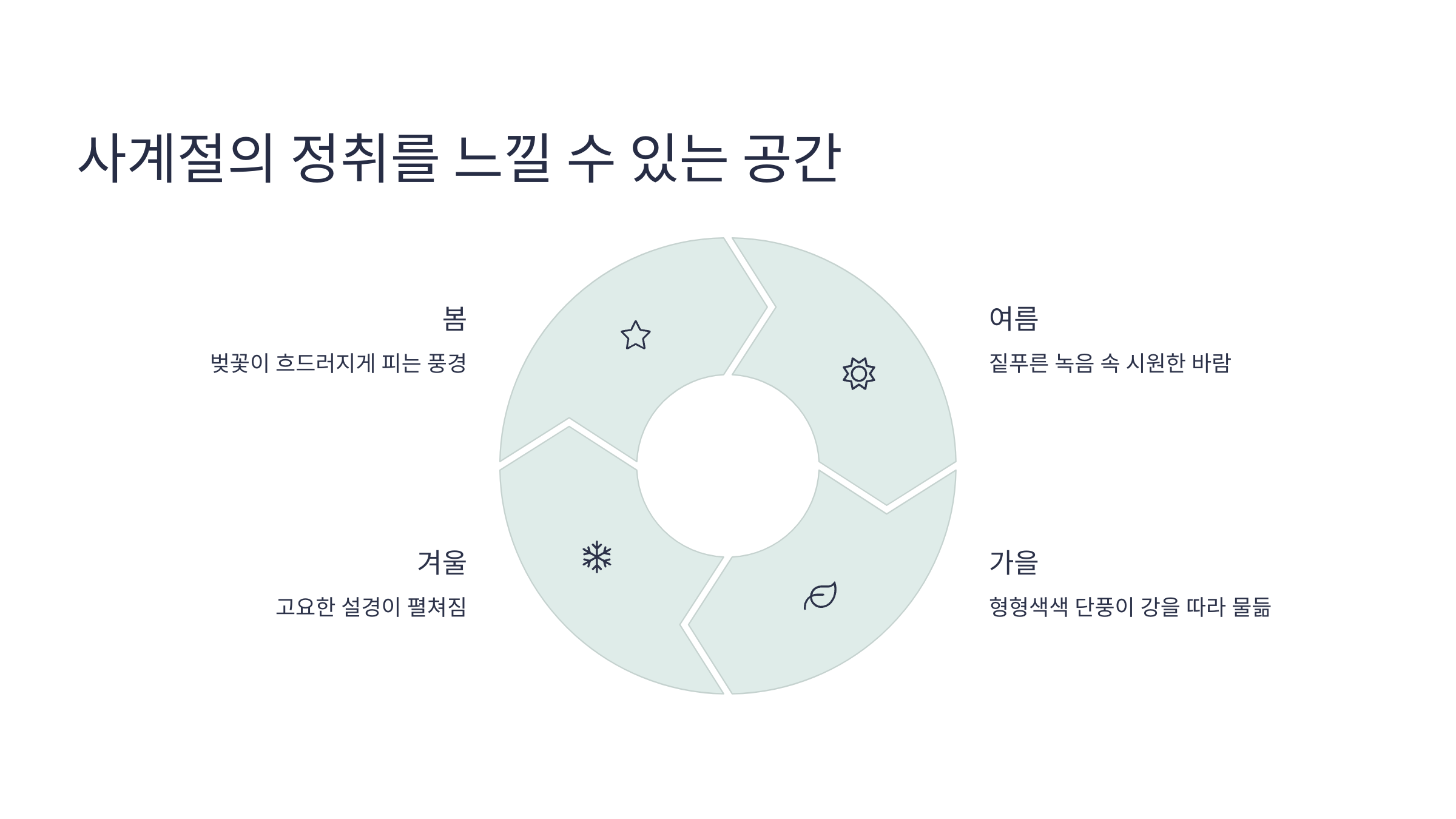 홍제천-산책로-04