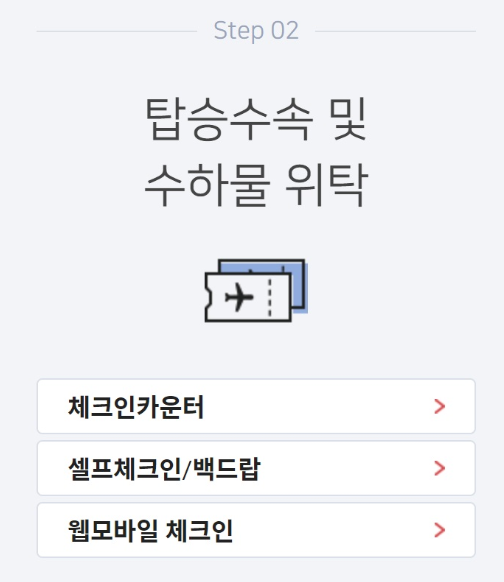 인천공항 출국심사 절차