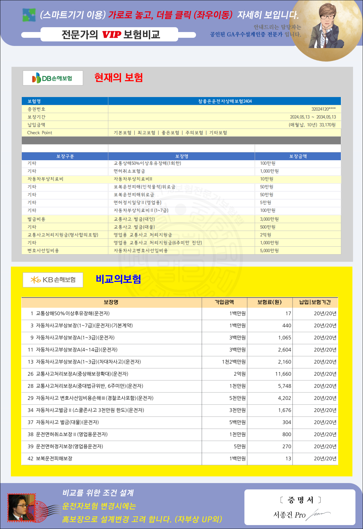 영업용운전자보험비교데이터