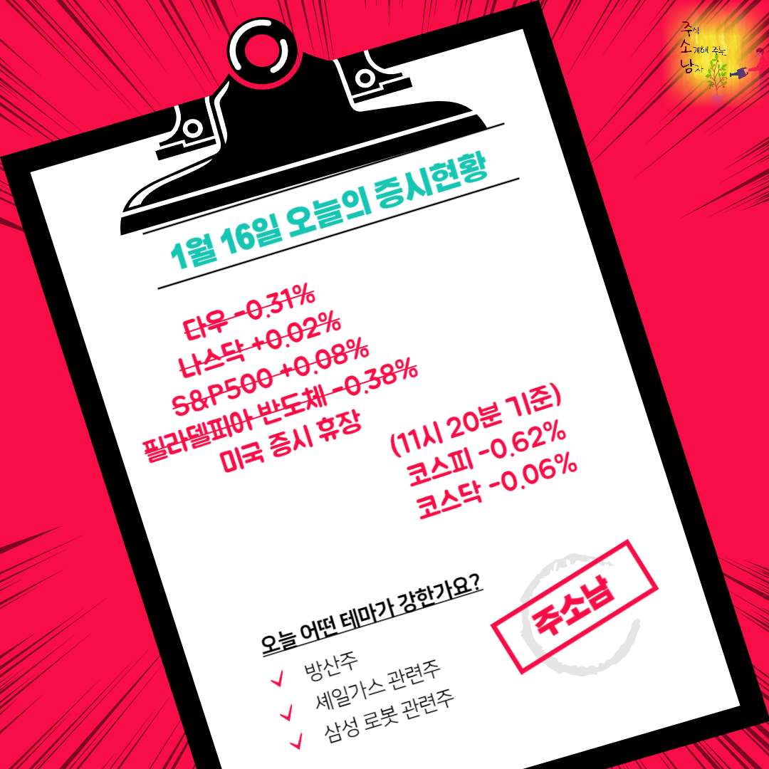 1월 16일 오늘의 증시현황