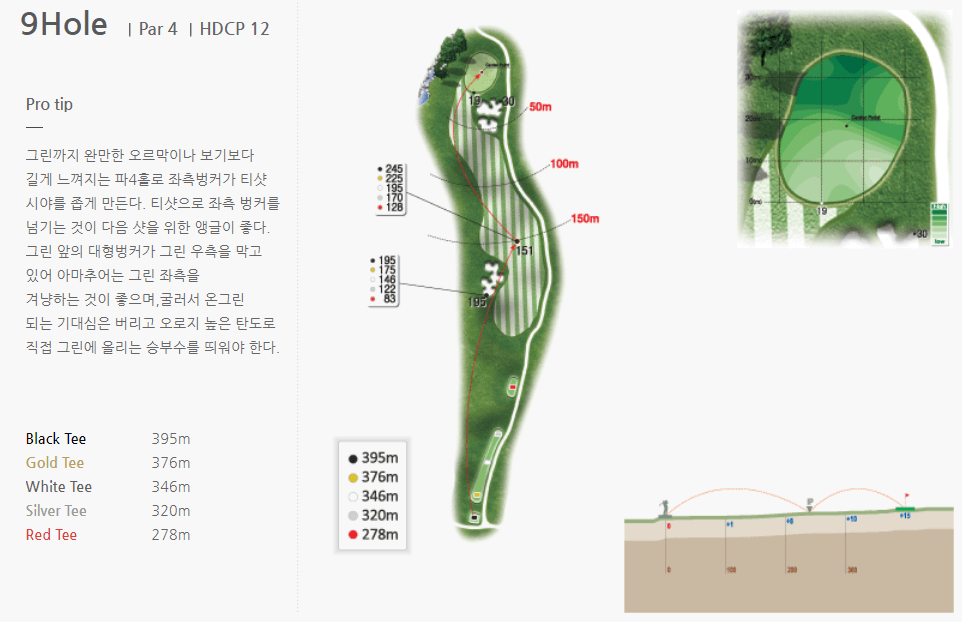 라비에벨 CC 공략도 36