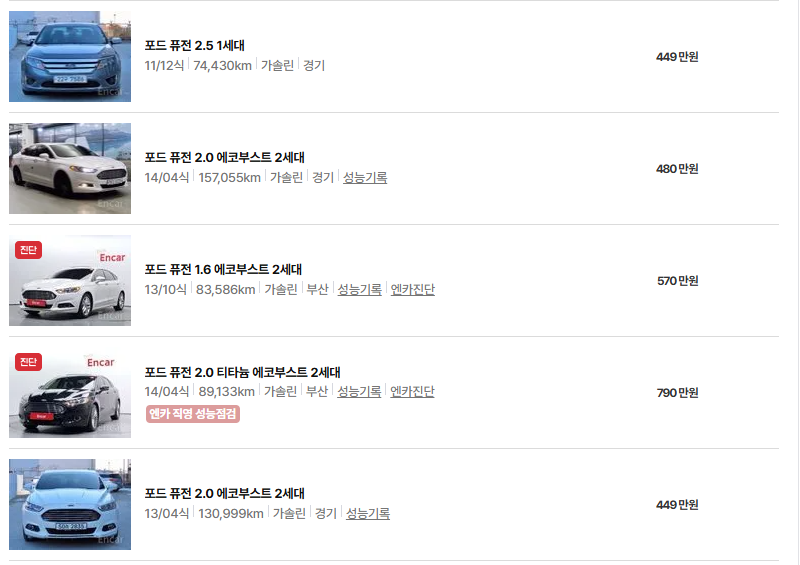 포드 퓨전 중고차 가격 시세표 유지비