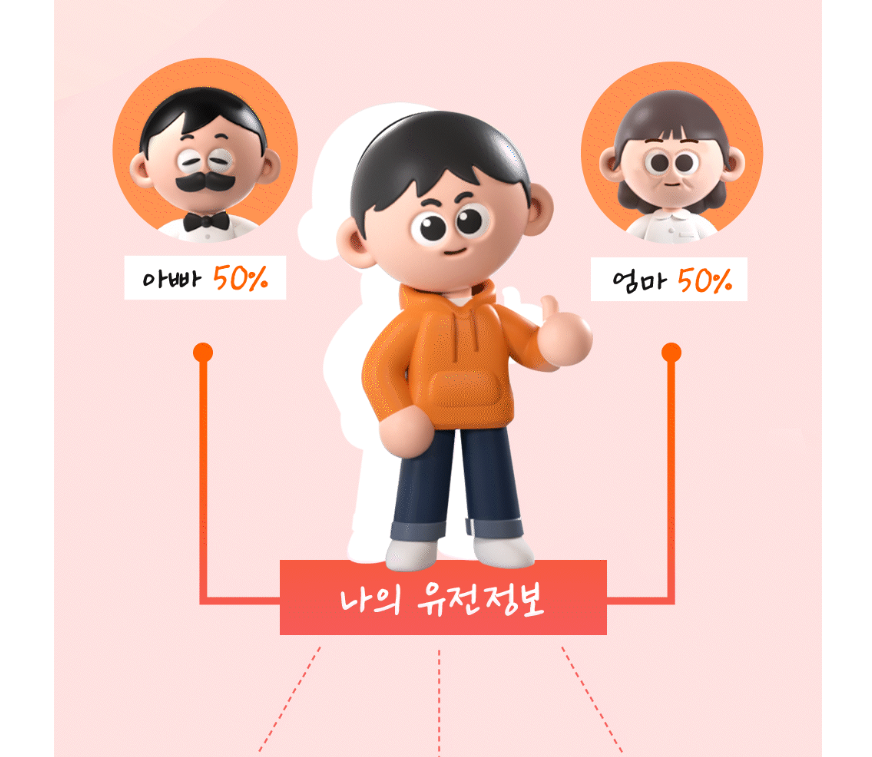 젠톡 유전자 검사