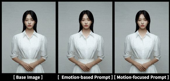 감성 중심 프롬프트와 동작 중심 프롬프트로 생성한 인물 제스처 영상 비교, 손동작 흐름의 안정성 차이를 보여주는 GIF_Midjourney