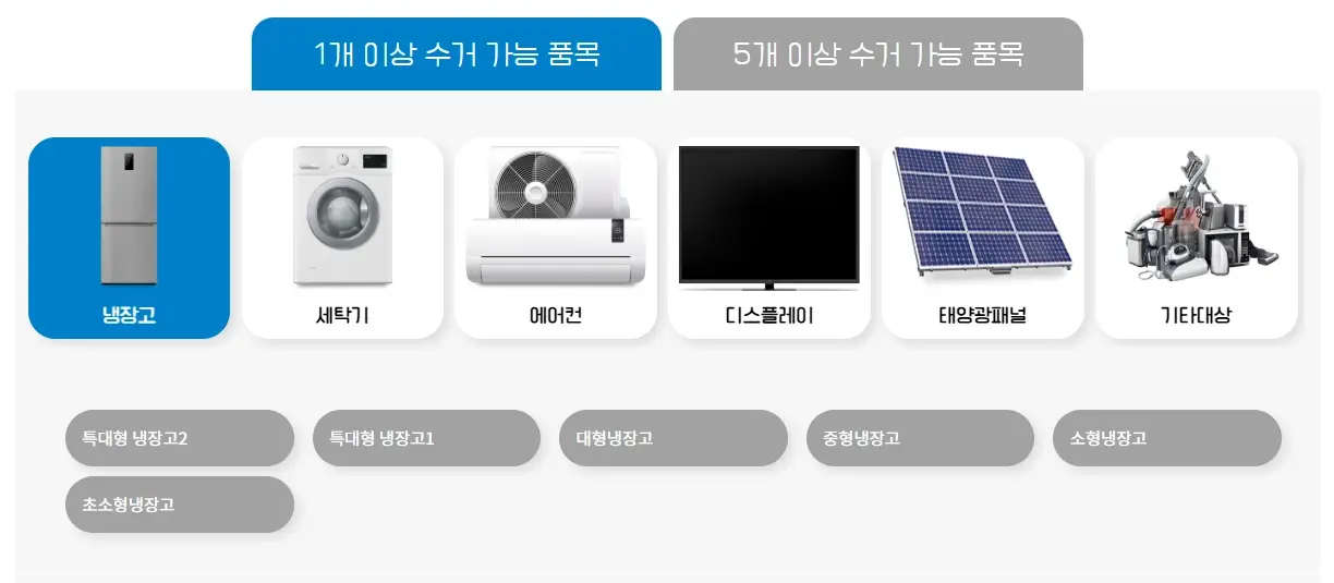 폐가전-제품-무상-수거-무료-신청-방법