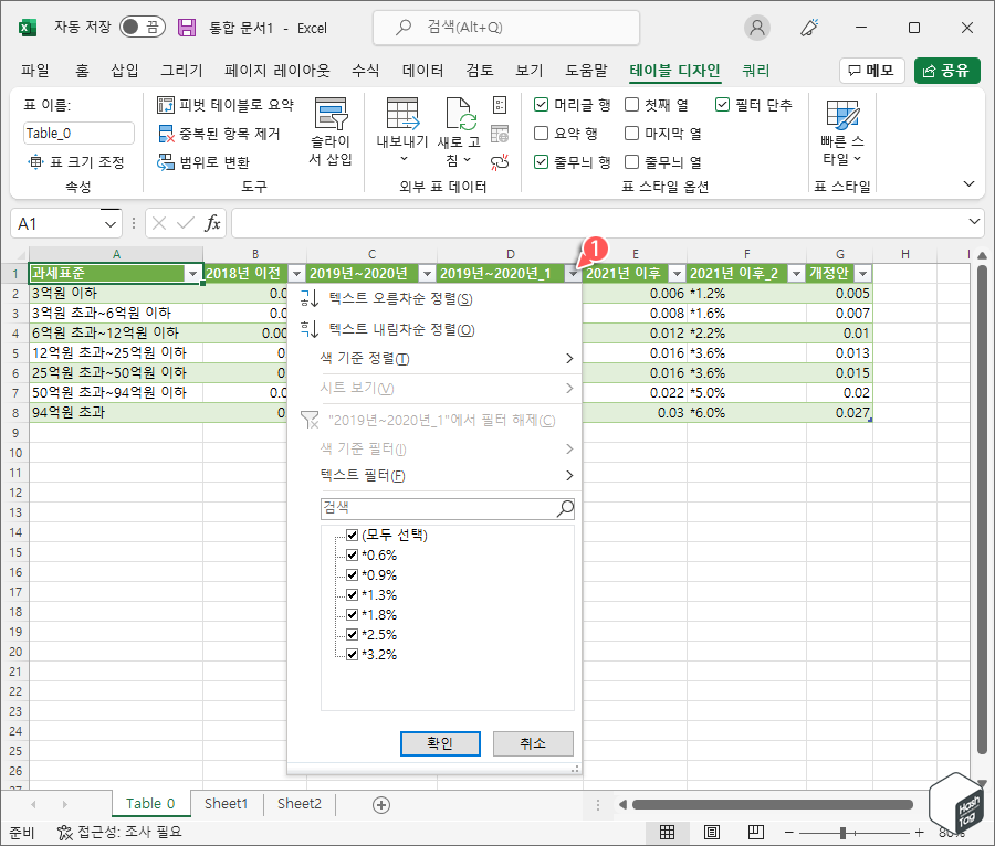 Microsoft Excel 외부 데이터 연결 완료