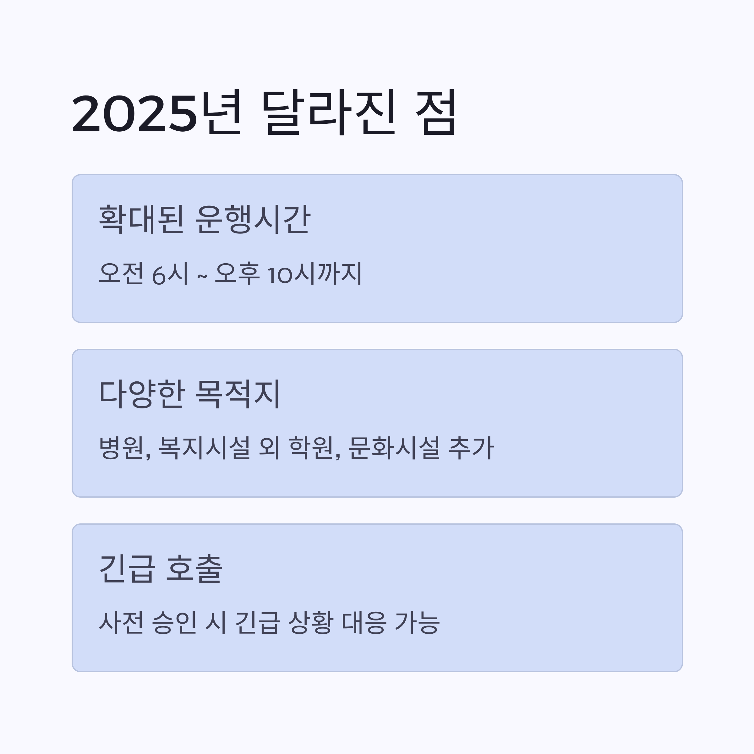 서울 엄마아빠택시 &ndash; 2025년 변경사항