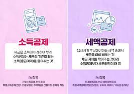 연말정산 자동계산