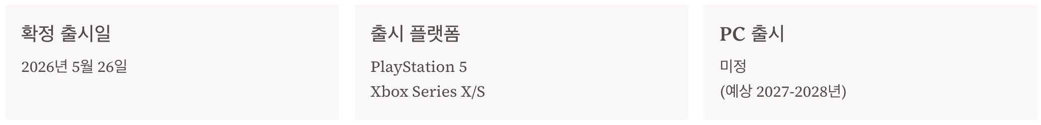 GTA 6 최신 출시 정보 및 발매 연기 소식 설명 이미지