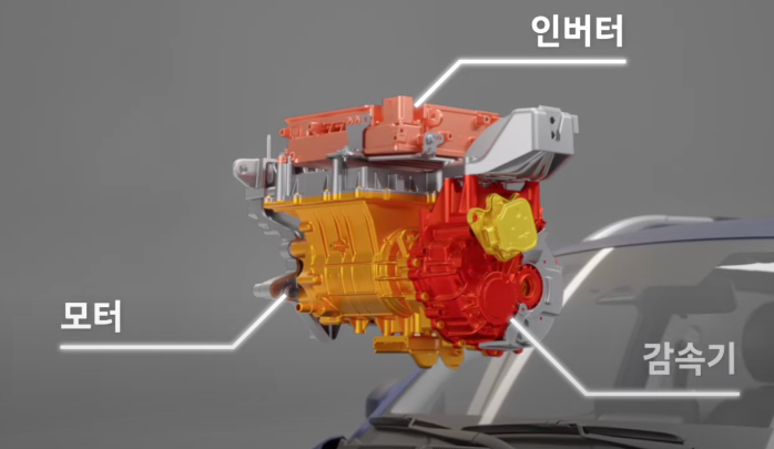 캐스퍼 일렉트릭 가격&amp;#44; 보조금&amp;#44; 사전 계약 분석