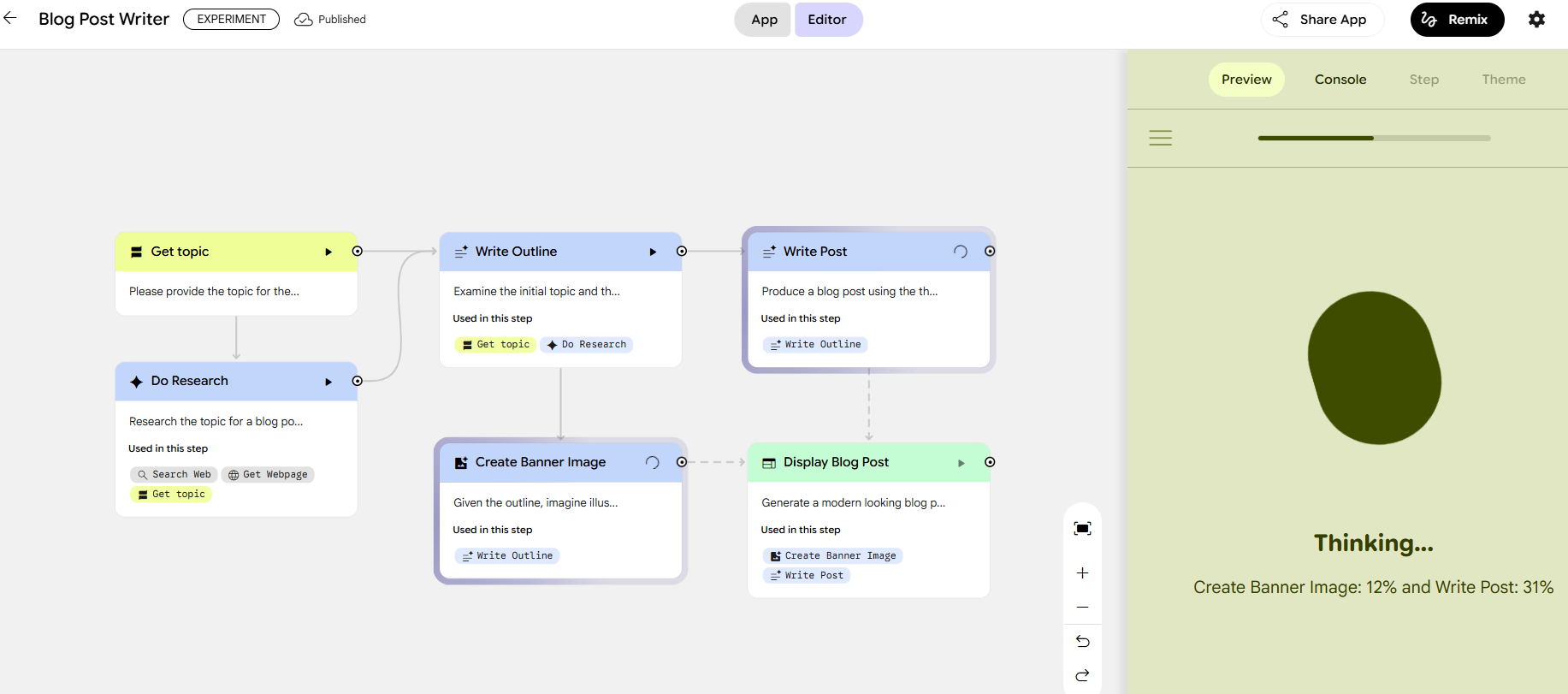 블로그 작성 예