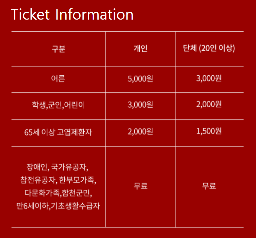 티켓가격
