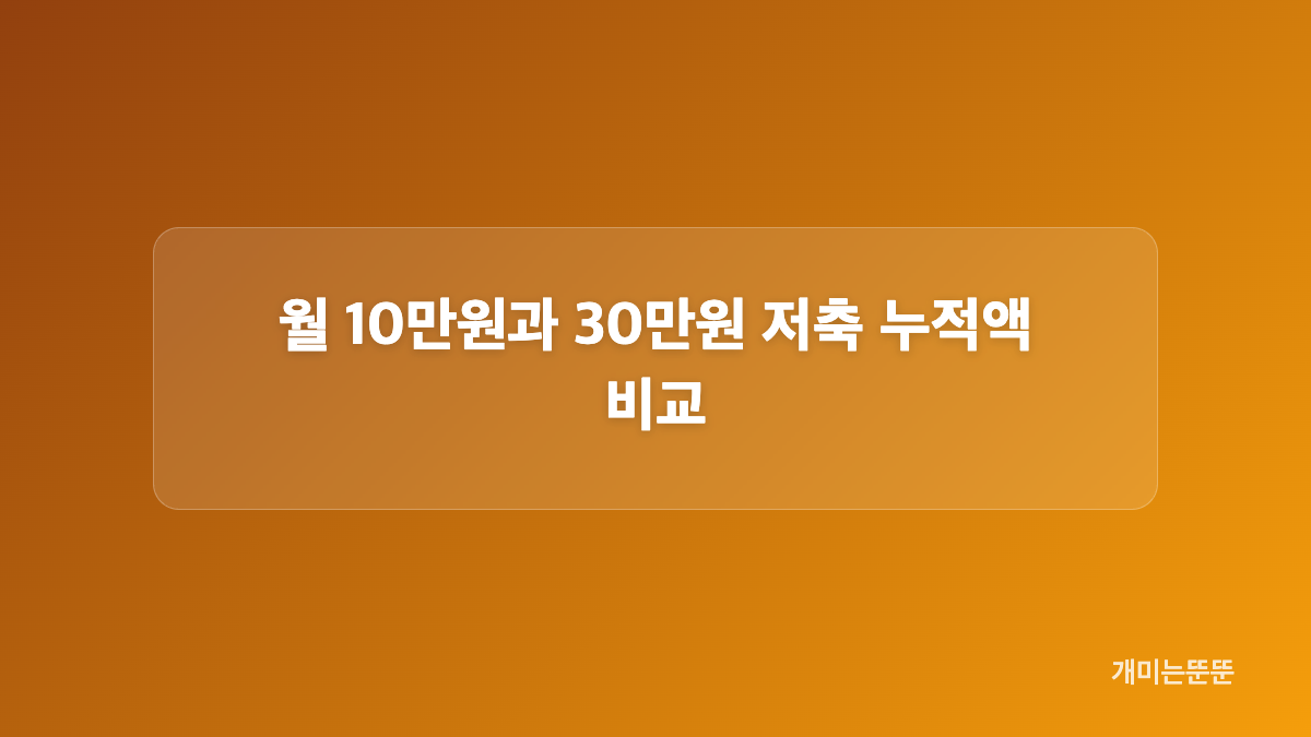 통장쪼개기로 급여와 생활비를 나누는 방법