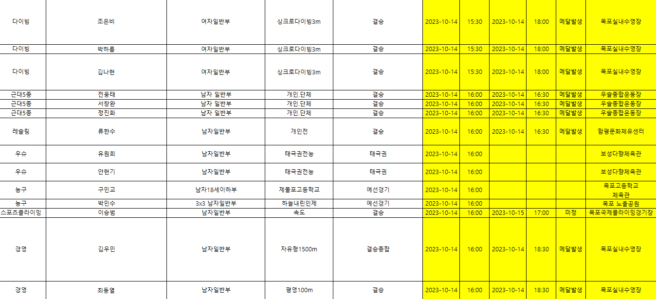 전국체전경기일정