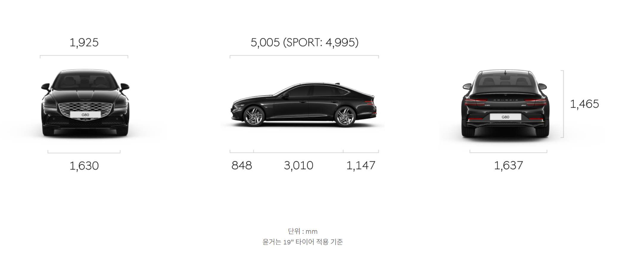 2025 제네시스 G80