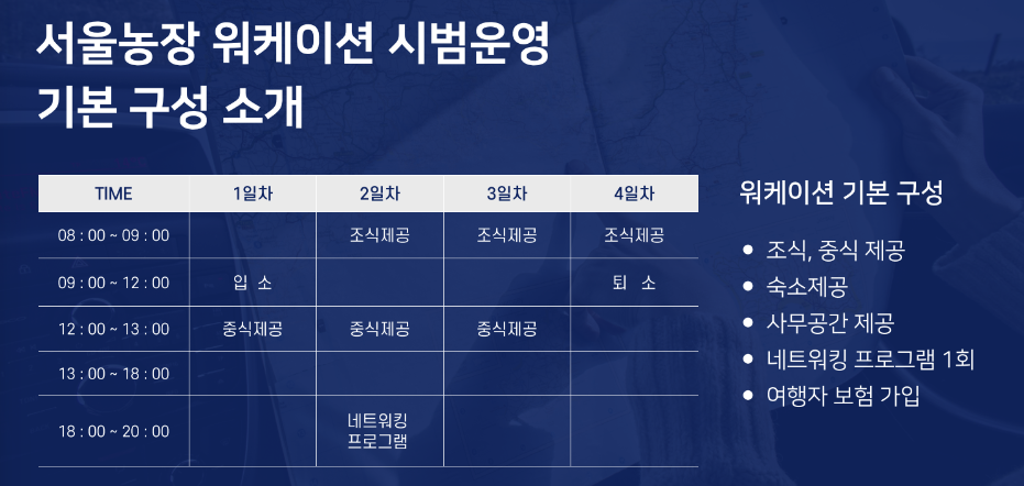 서울농장 워케이션 기본구성 표