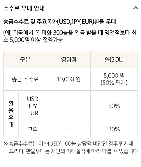 신한은행-쏠-해외송금-수수료