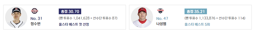 KBO올스타전중계