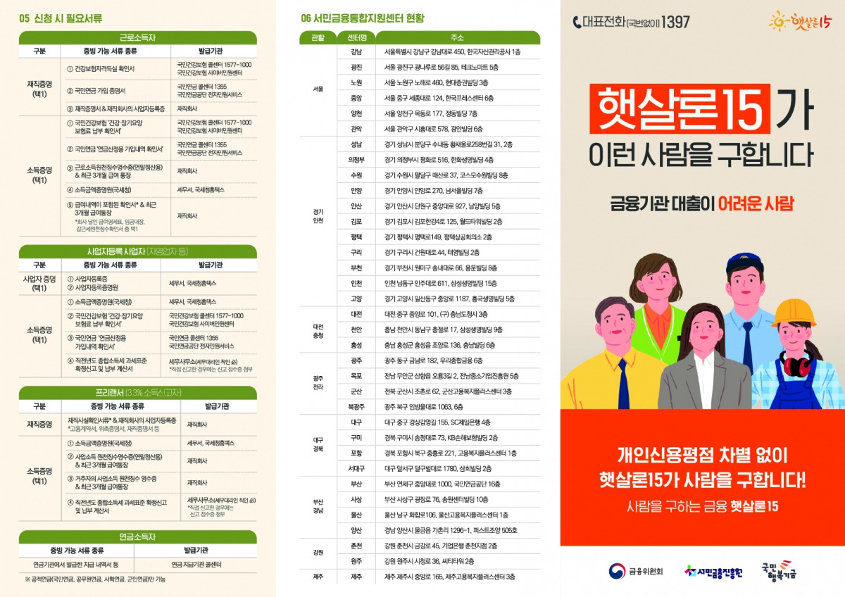 햇살론