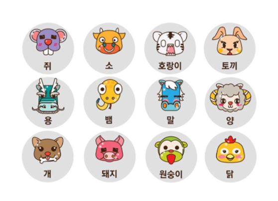 12지지