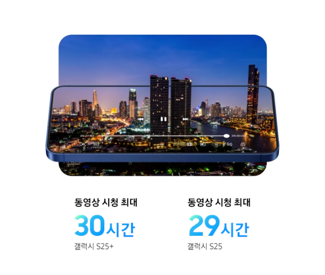 S25 베터리 지속시간