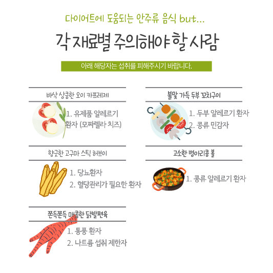 각 음식별 섭취를 피해야 하는 사람