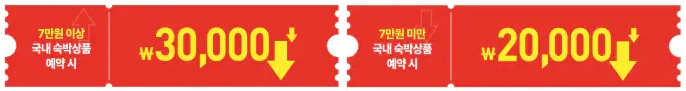 숙박상품 할인쿠폰
