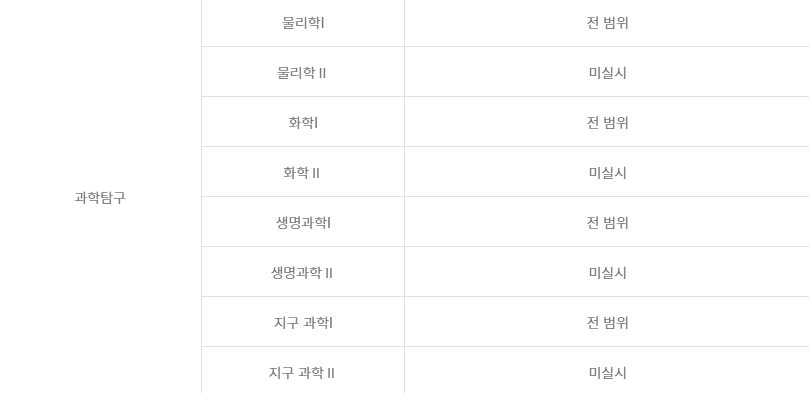 모의고사