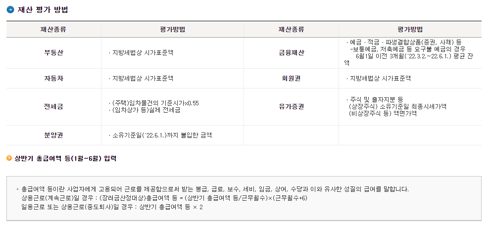 근로장려금-지급액-계산2