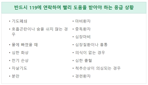 반드시 119에 연락하여 빨리 도움을 받아야 하는 응급상황