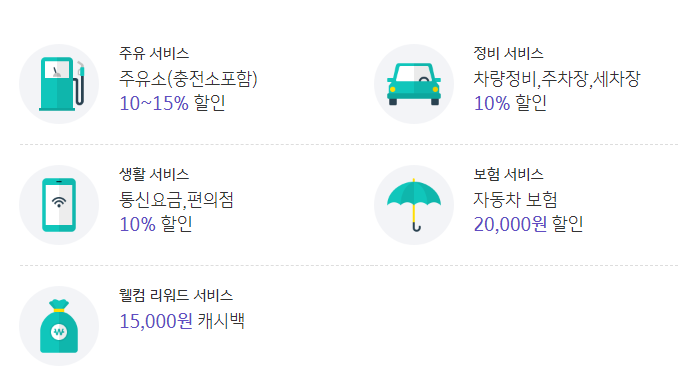 KB국민 탄탄대로 오토카드