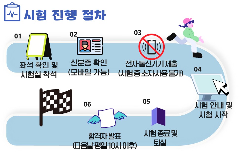 국비 요양보호사 자격증 취득방법